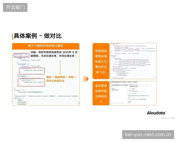 数据民主化时代来临，韩国队可获顶级战术分析资源缩小硬实力差距。